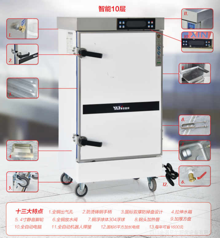 電熱蒸飯柜 4盤至24盤 豪華電腦版 工程款(XXH)